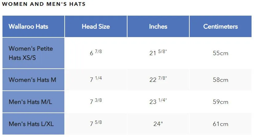 Wallaroo Victoria Hat